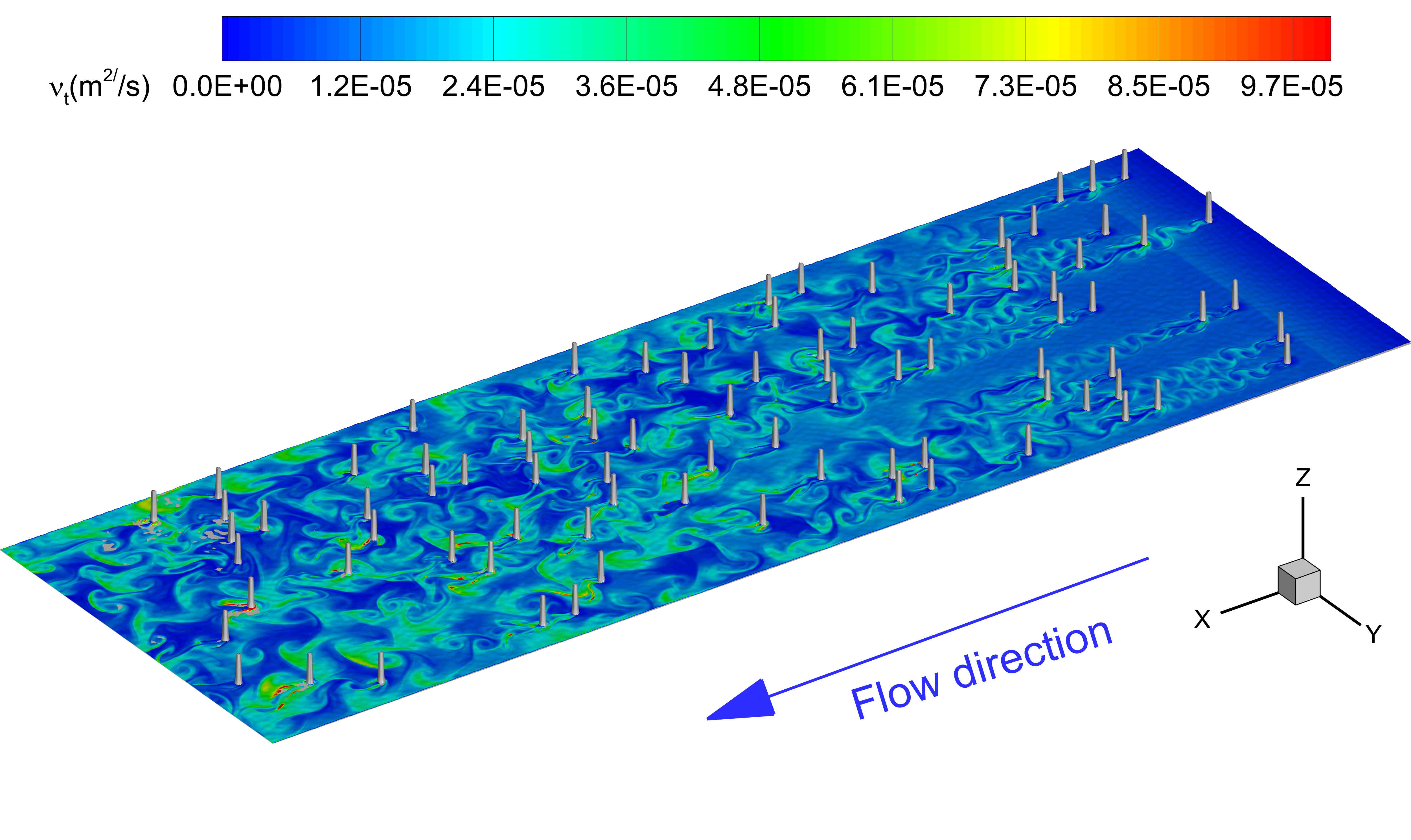 array_of_cylinder3d_Dt_2D